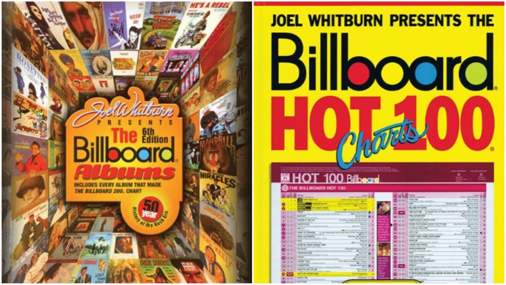 Joel Whitburn, Pop Chart Expert Who Published Hundreds of Books, Dies at 82