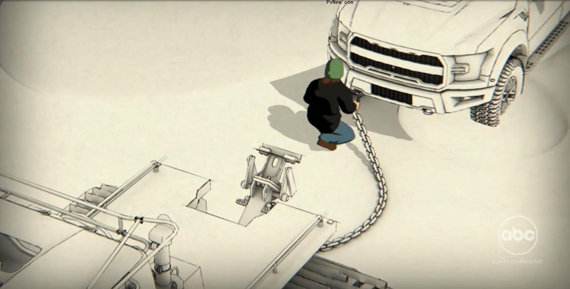 An animation of Jeremy Renner's accident.