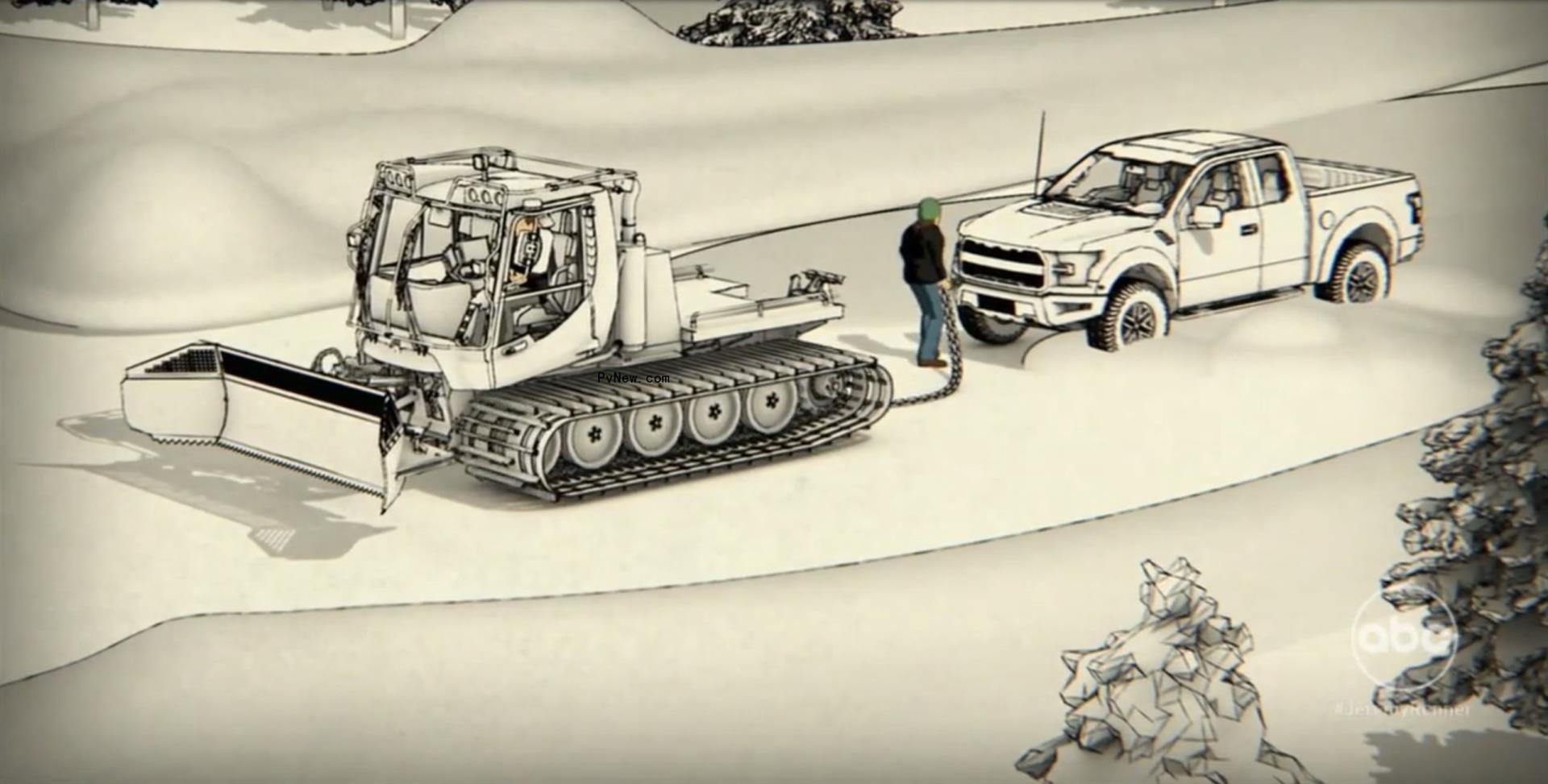 An animation of Jeremy Renner's accident.