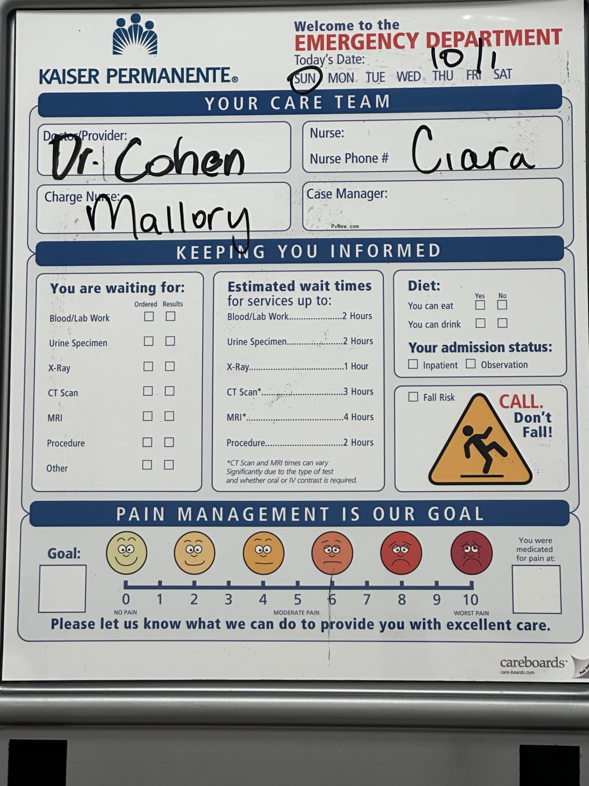 Brandi Glanville ER patient chart