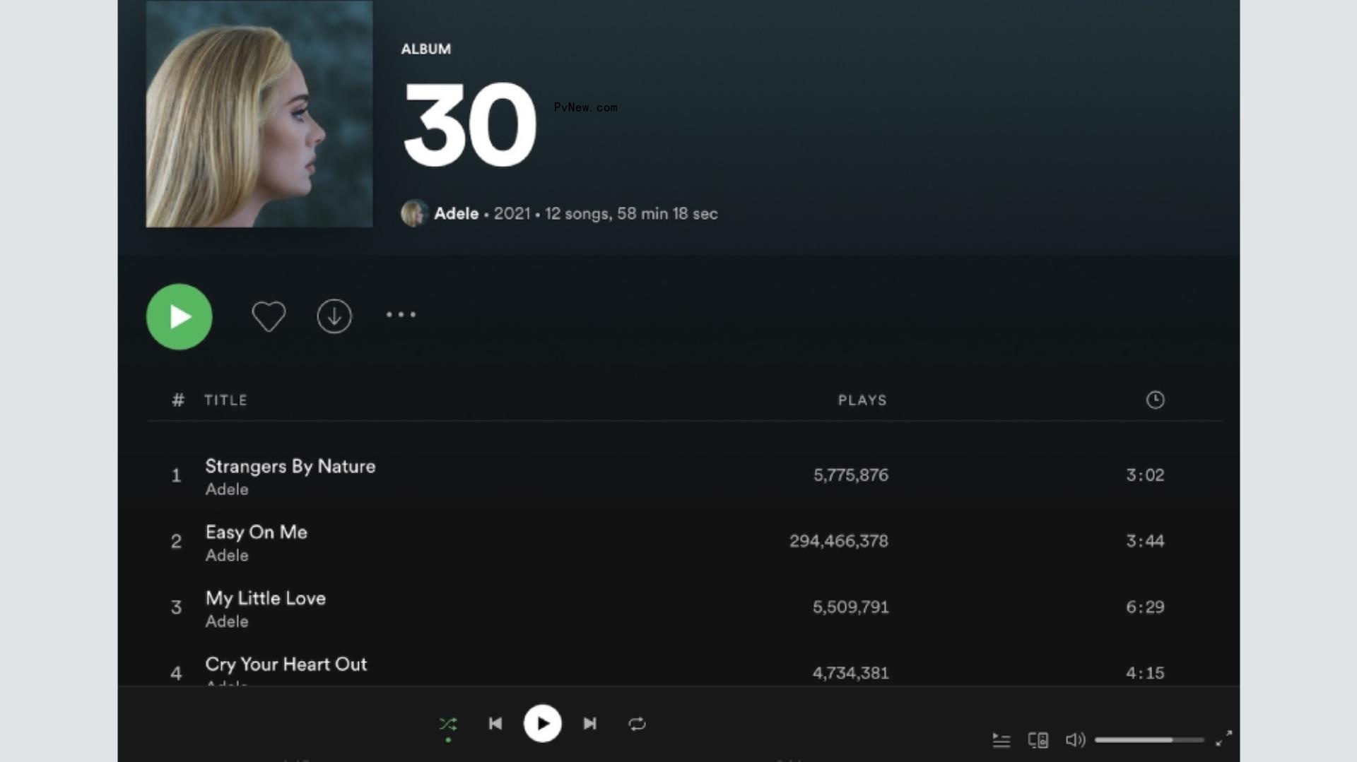 Adele Asks Spotify to Remove ‘Shuffle’ Button From Her Albums, and It Does — Kind of