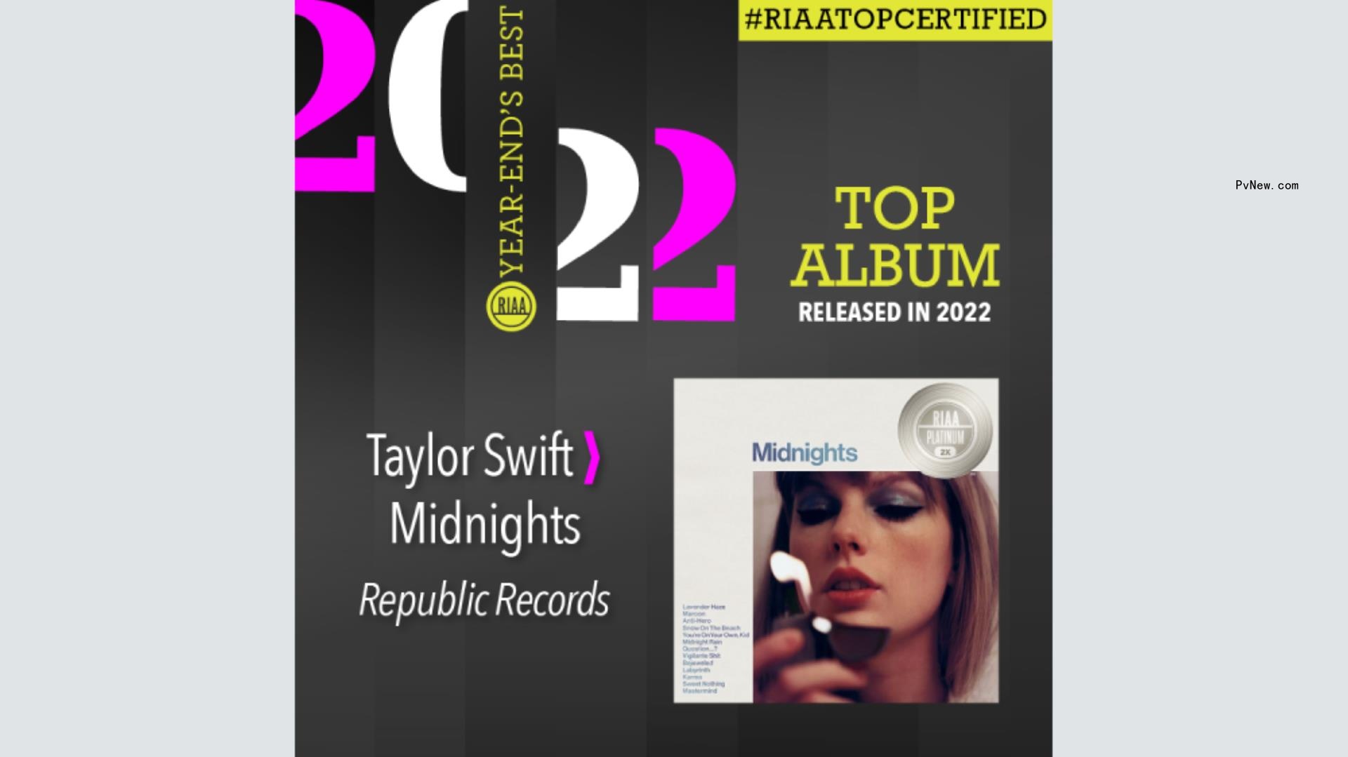 Taylor Swift Wins Top Platinum Album of 2022, Future Earns Top Single in RIAA Year-End List