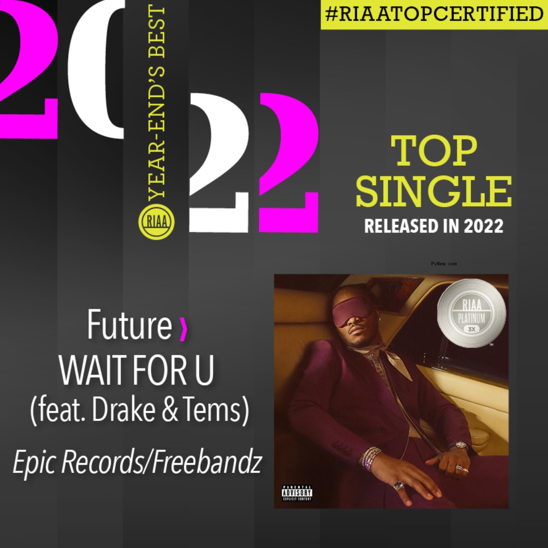 Taylor Swift Wins Top Platinum Album of 2022, Future Earns Top Single in RIAA Year-End List