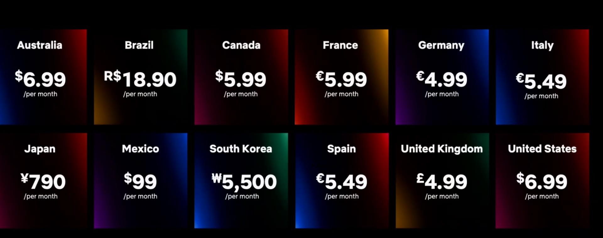 Netflix Co<i></i>nfirms Ad Tier to Launch in November, Reveals Pricing for Cheaper Basic Plan