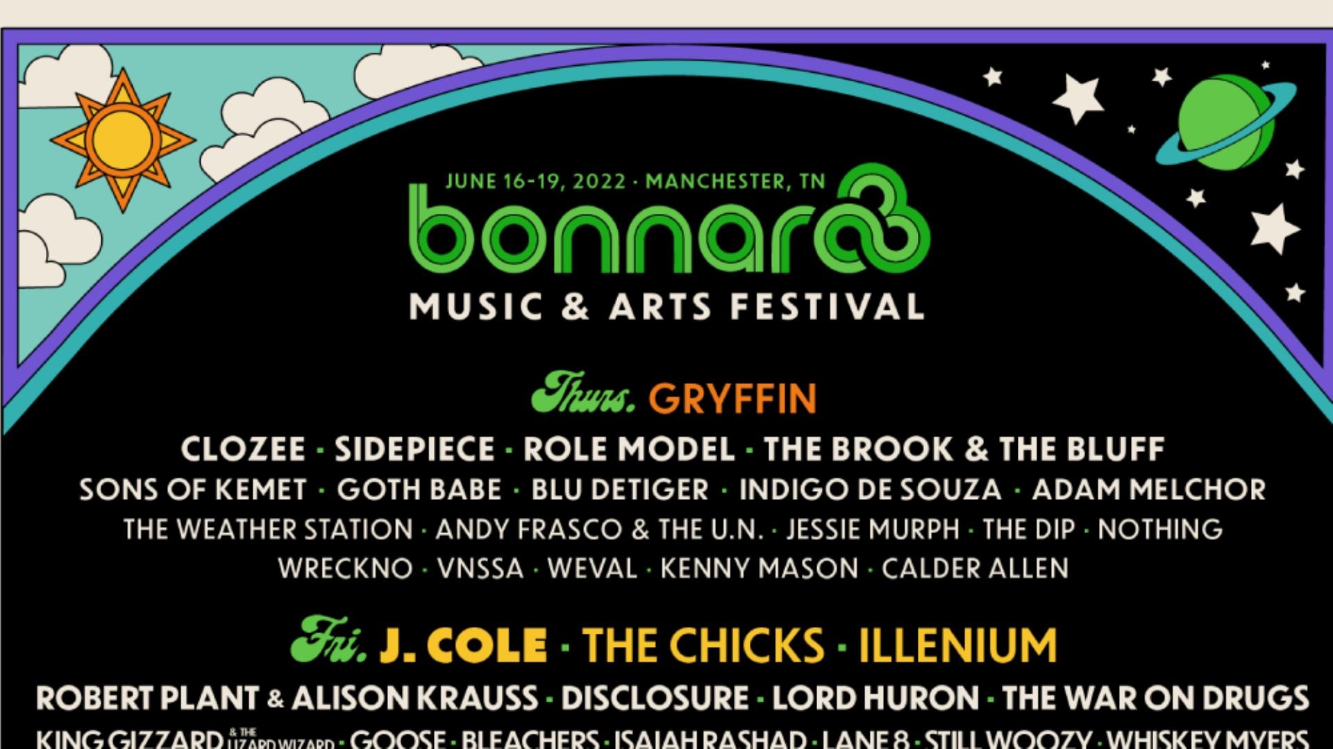 Bo<i></i>nnaroo Festival Unveils 2022 Lineup: J. Cole, Tool, Stevie Nicks to Headline