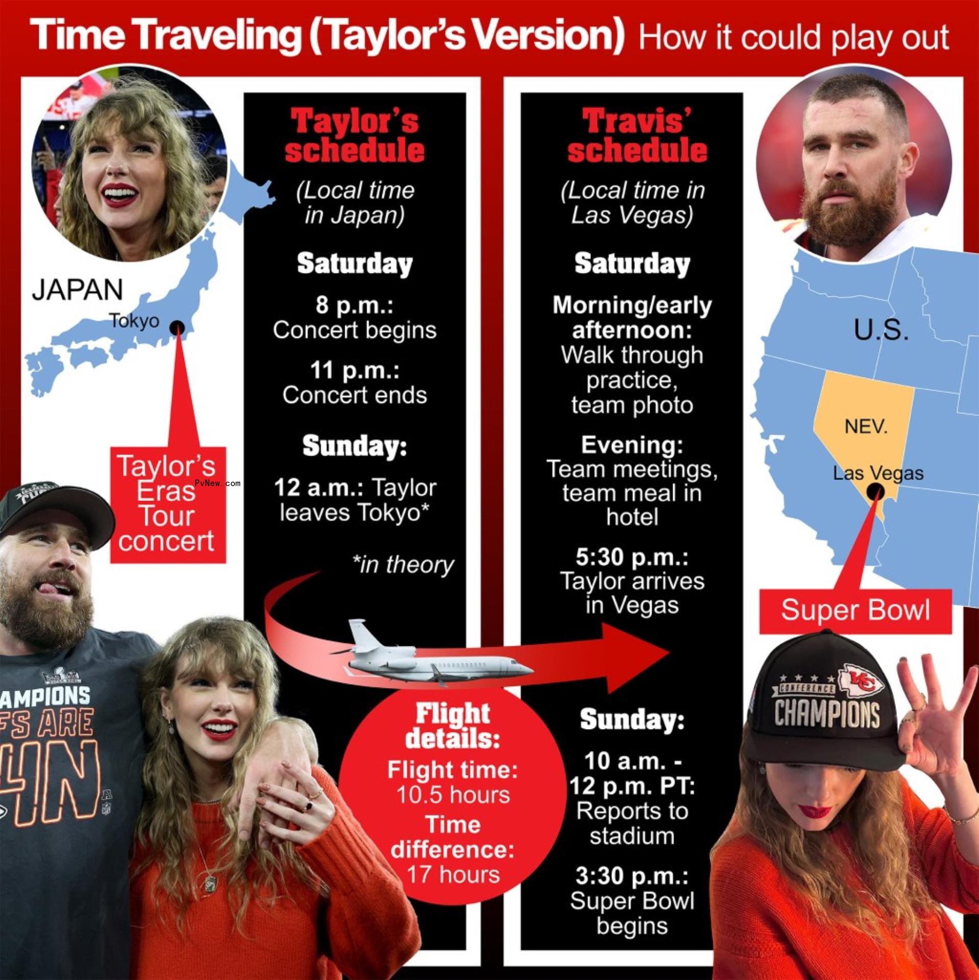 taylor swift travis kelce map