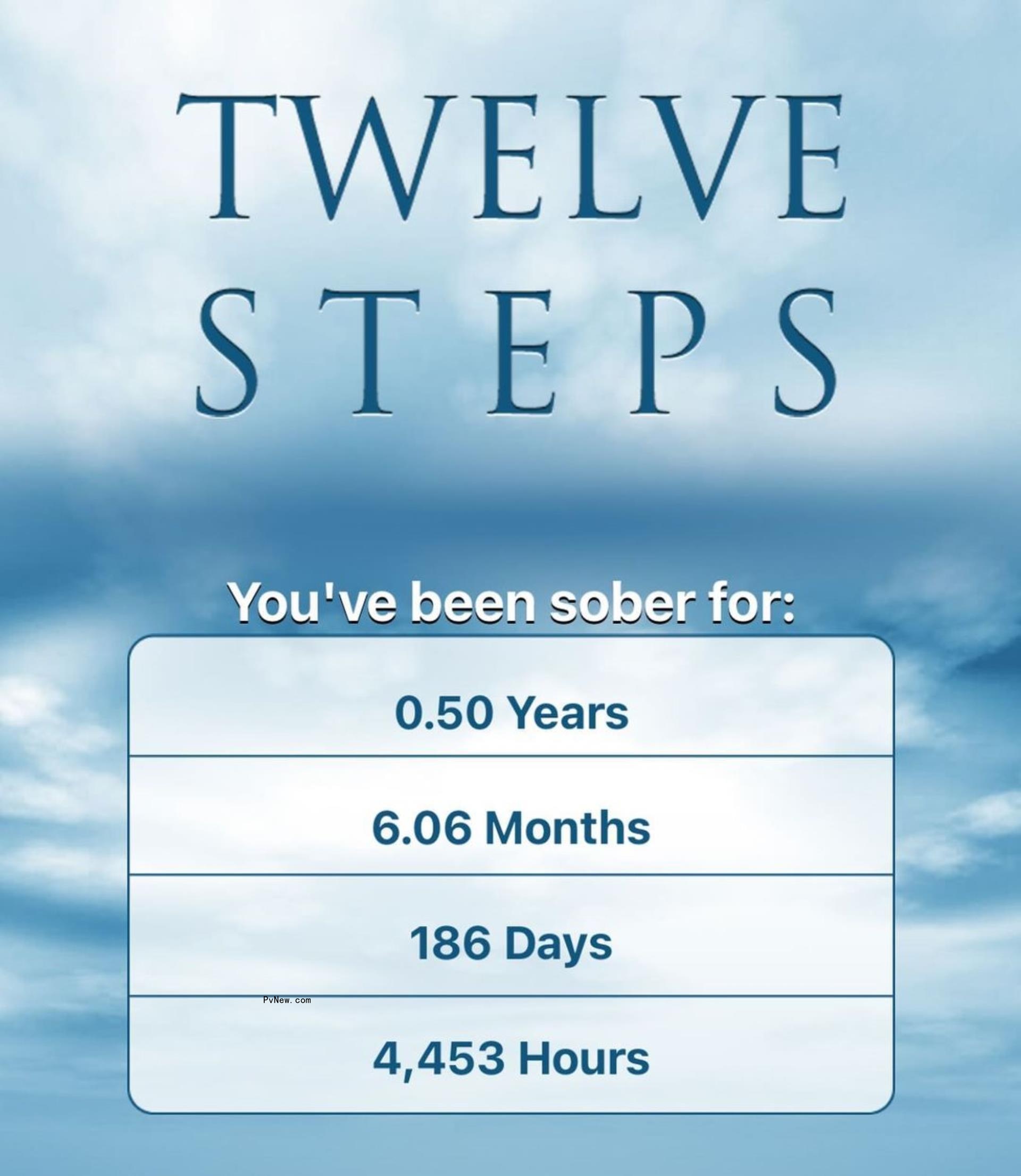 A screenshot from an app tracking PK Kemsley's sobriety