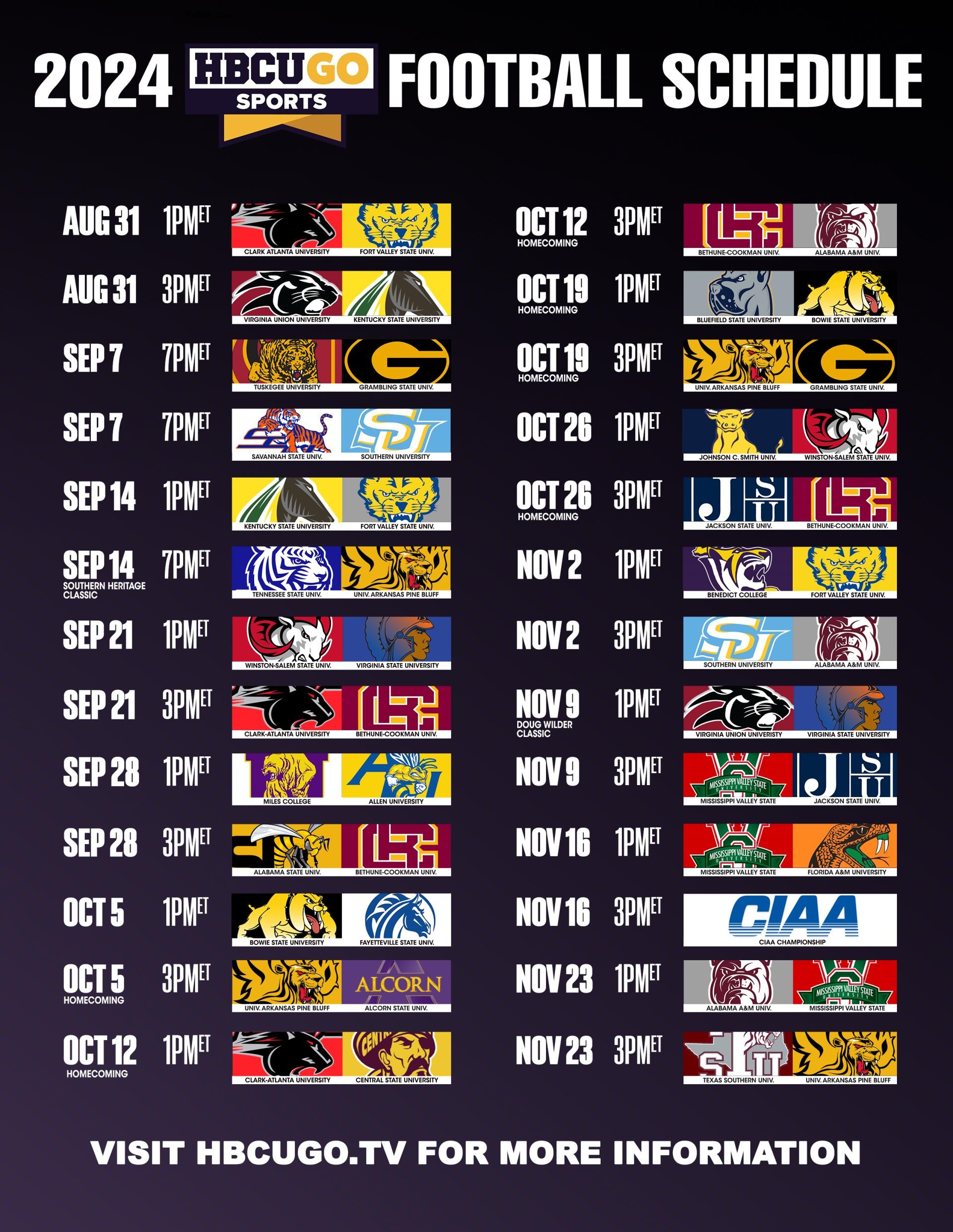HBCU Football Games Coming to Fox-Owned Stations in Los Angeles and Chicago Through Allen Media Group Deal